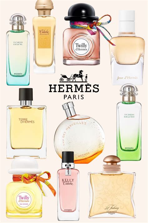 hermes edt fragrantica|Hermes fragrances for women.